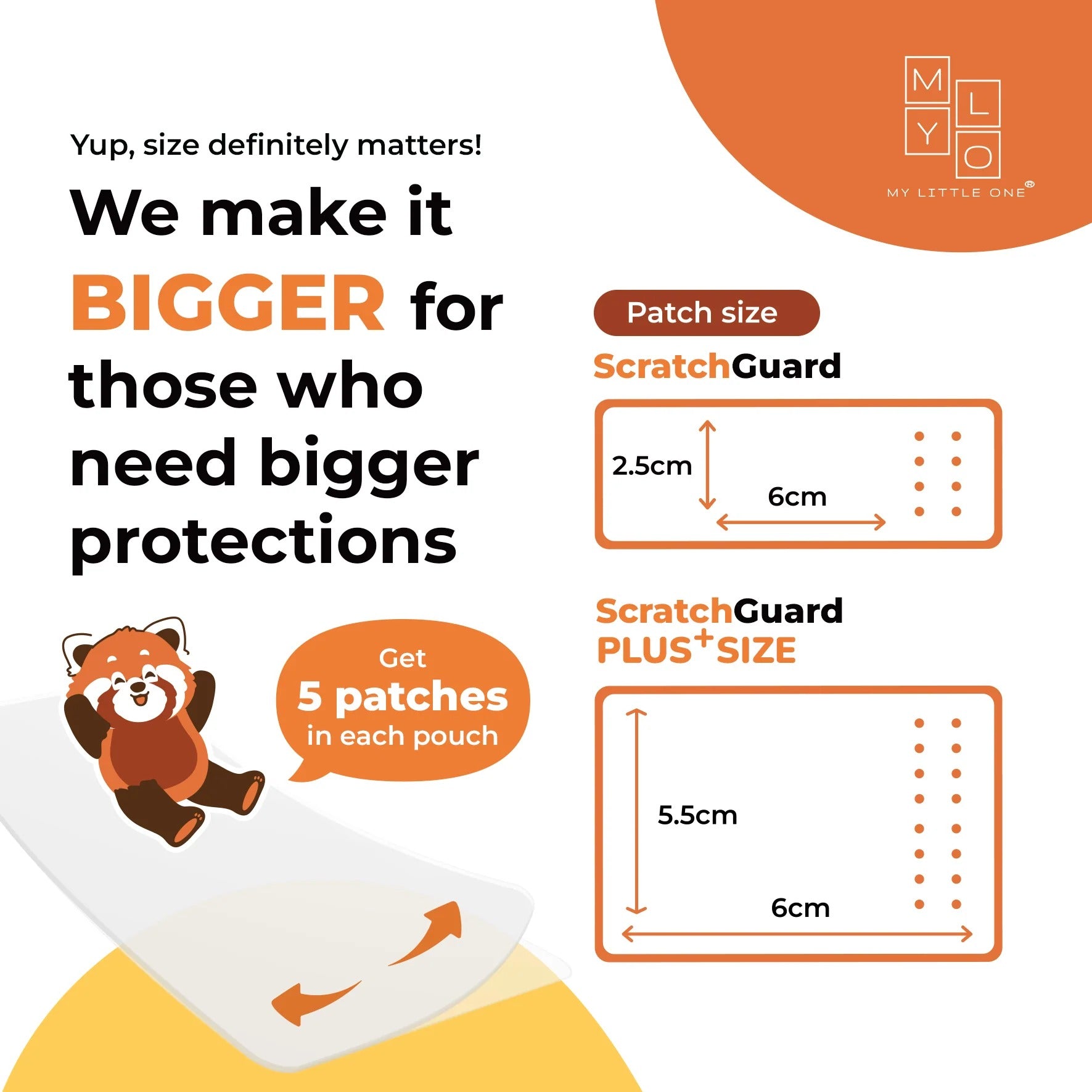 MyLO ScratchGuard Relief Patch, Regular/Plus