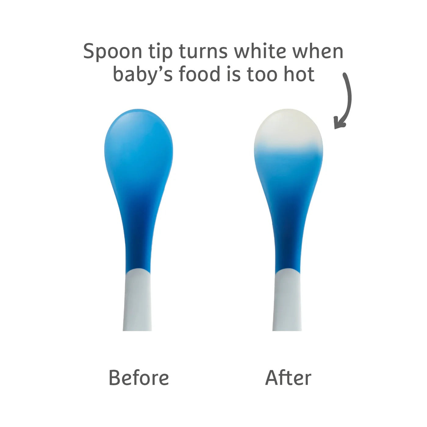 Munchkin White Hot Infant Spoons, 4pk