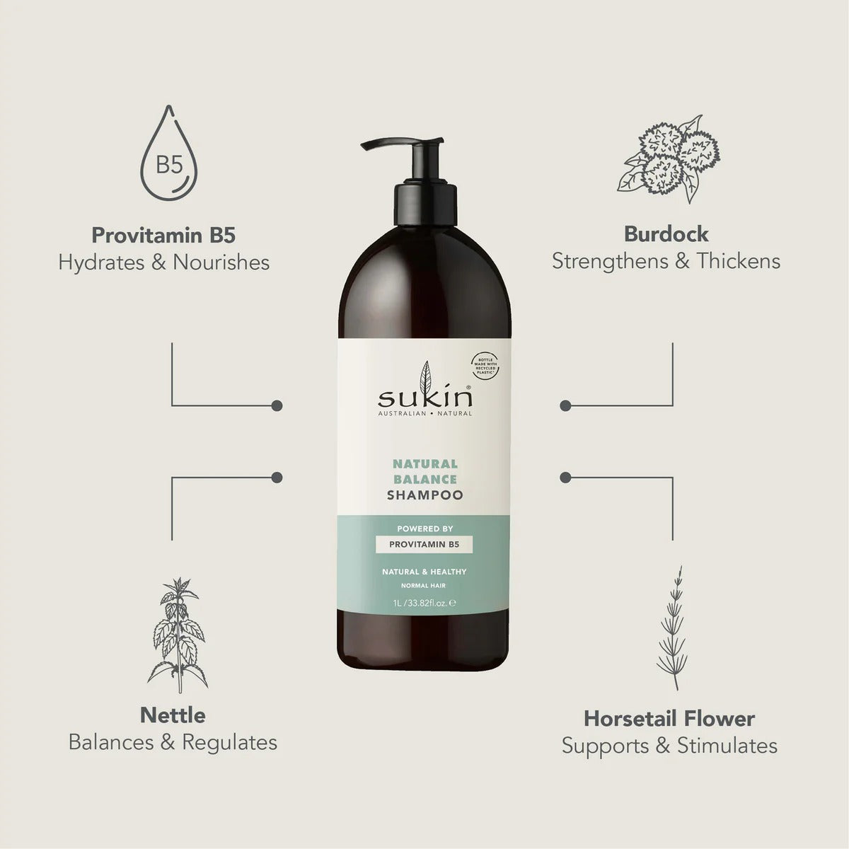 Sukin Natural Balance Shampoo, 1L