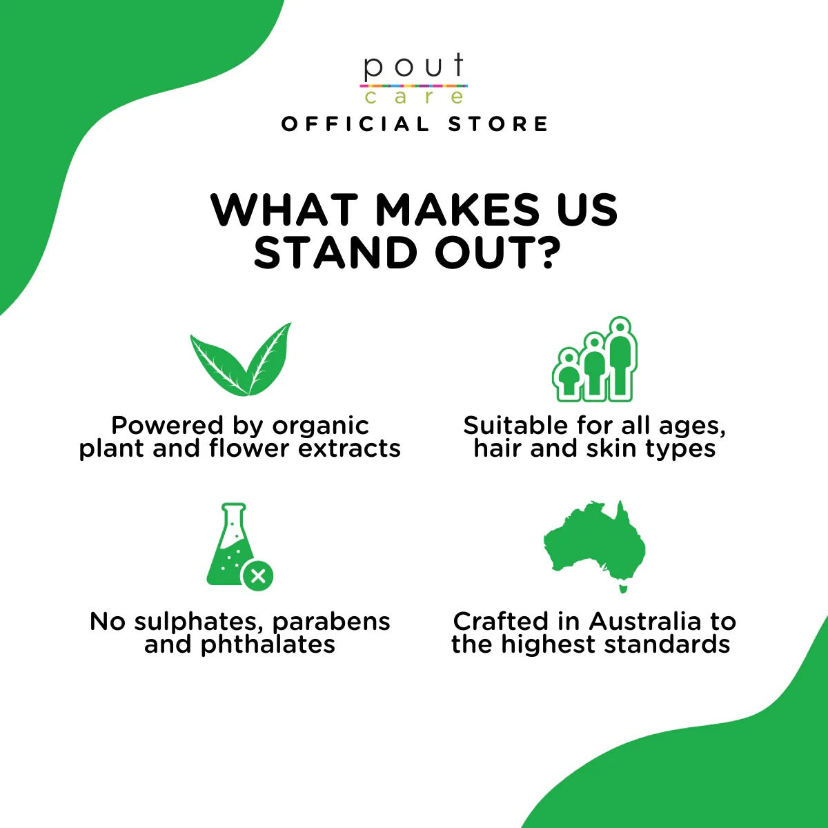 pout Care Festive Splash Kit Shower Essentials (Exp 12/27)