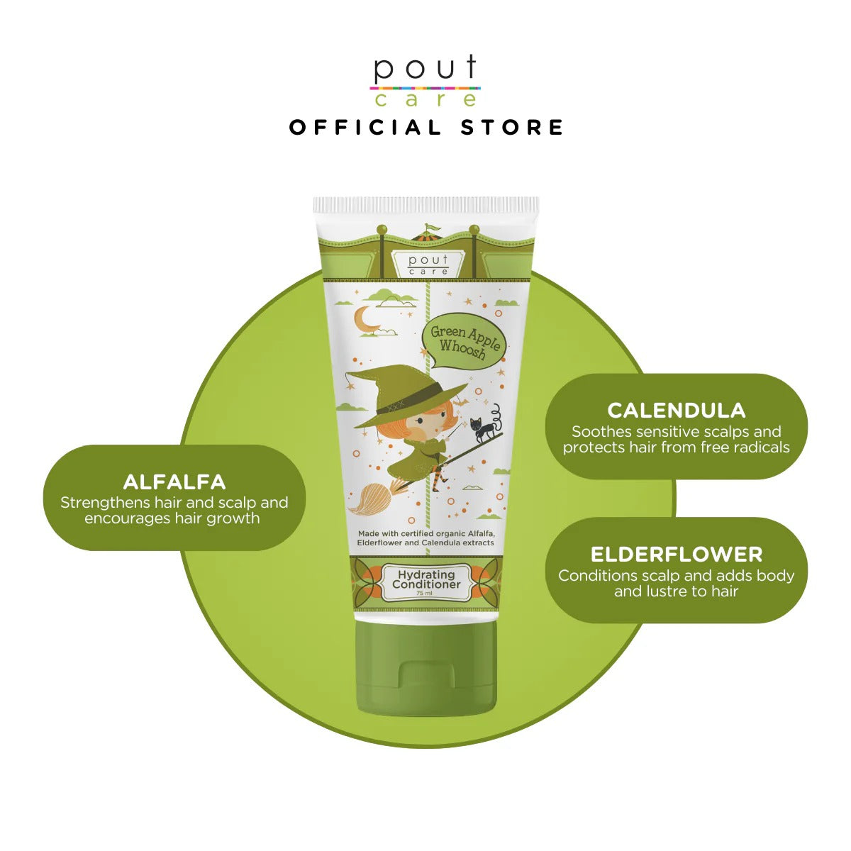 pout Care Festive Splash Kit Shower Essentials (Exp 12/27)