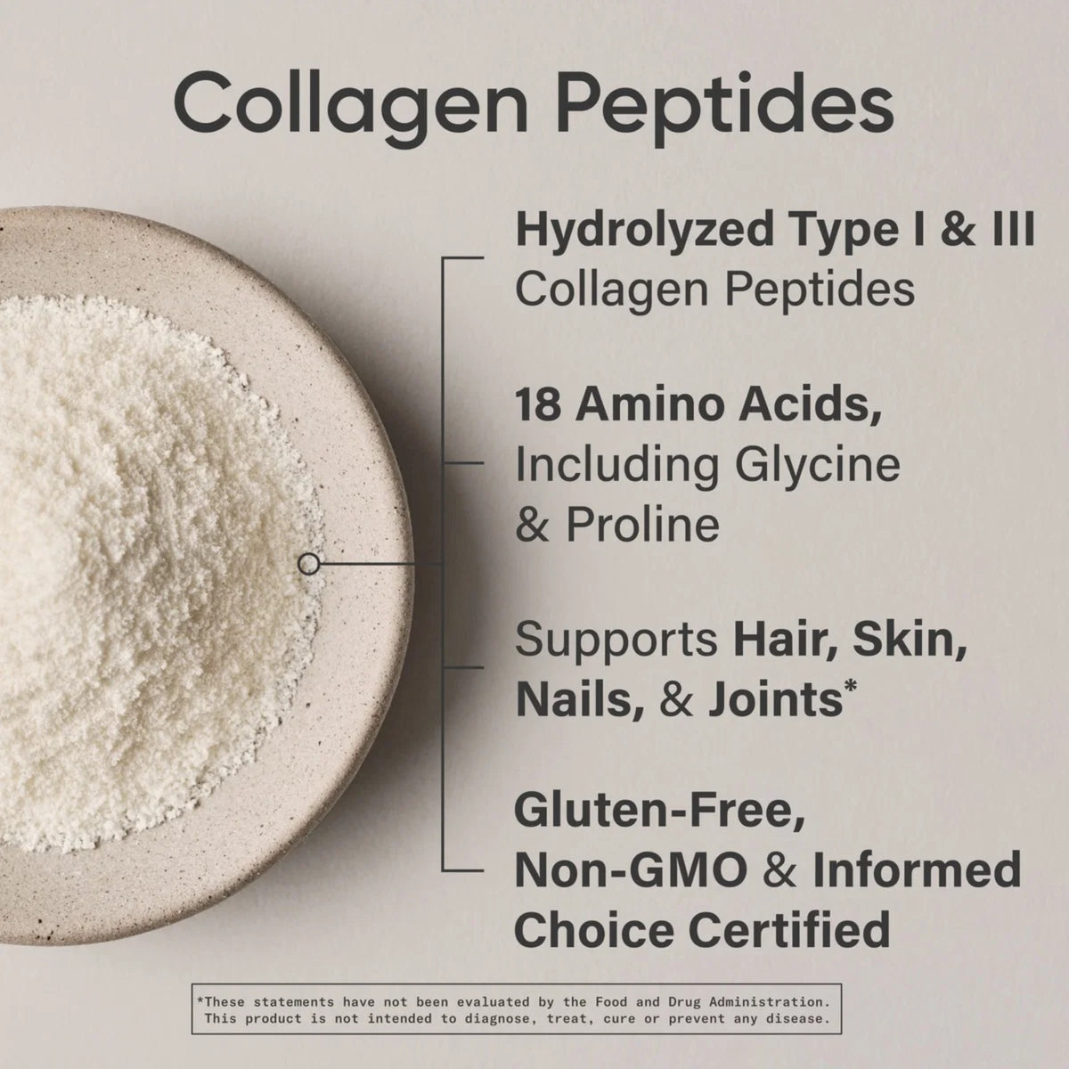 Sports Research Collagen Peptides (5 Types)