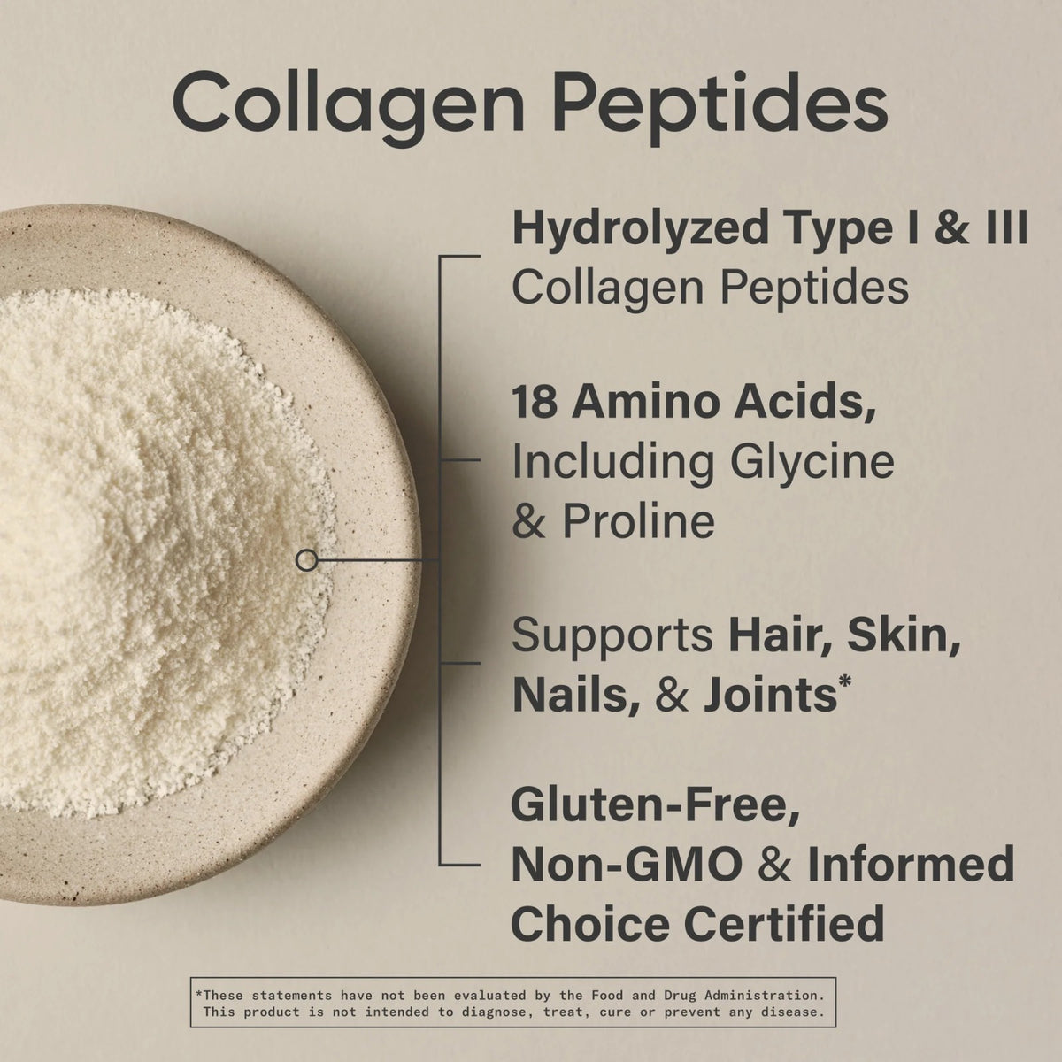 Sports Research Collagen Peptides (5 Types)