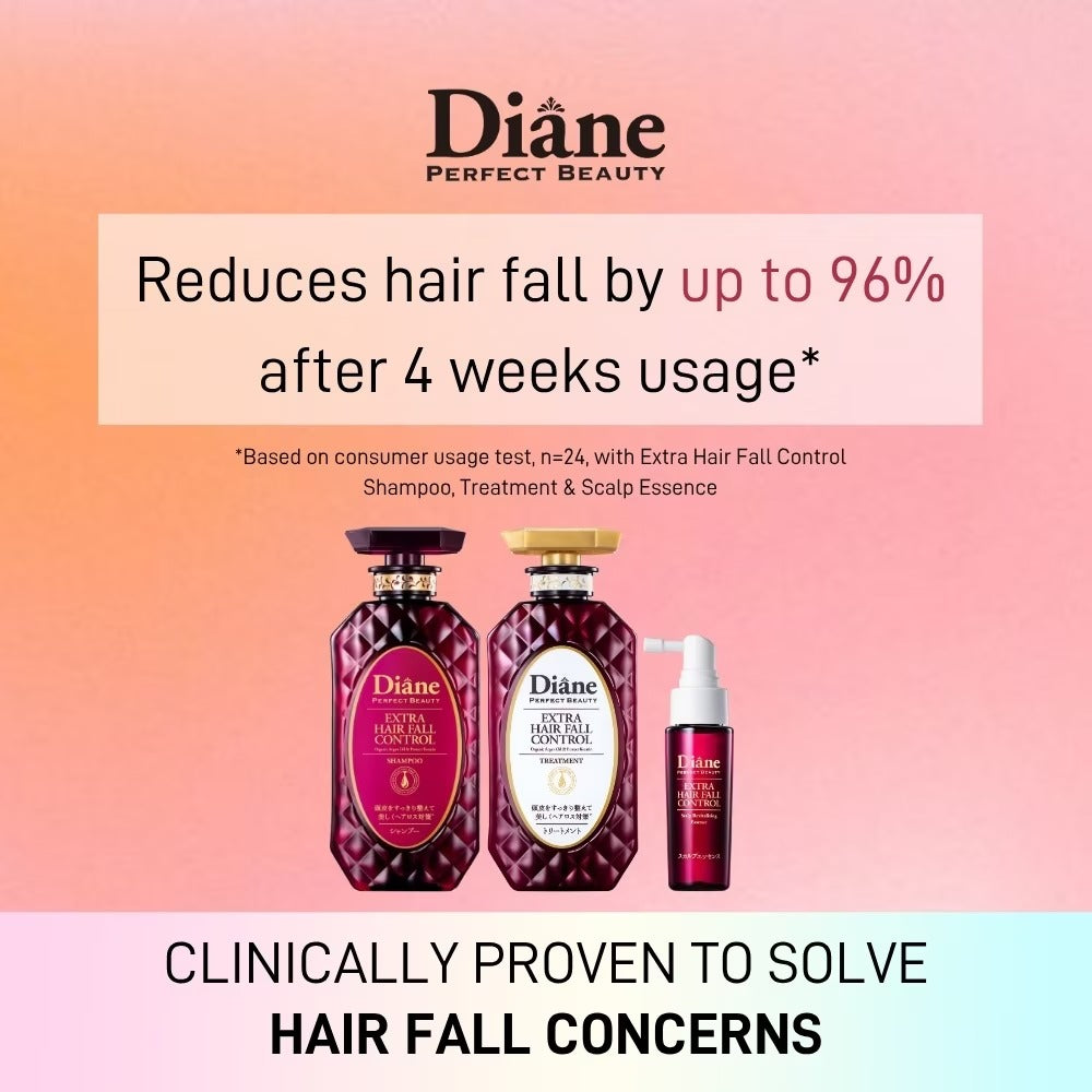 Moist Diane Extra Hair Fall Control Treatment (450ml)