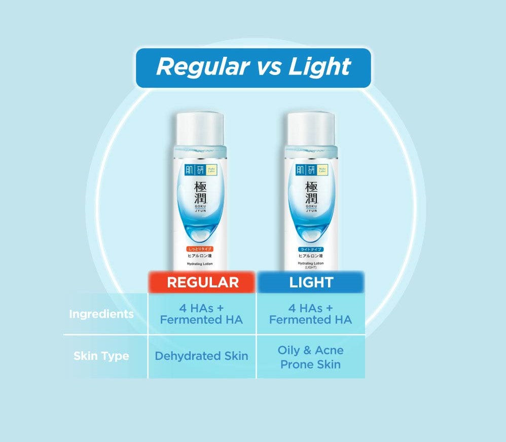 Hada Labo Gokujyun Hydrating Lotion (Light), 170ml - Exp 08/26