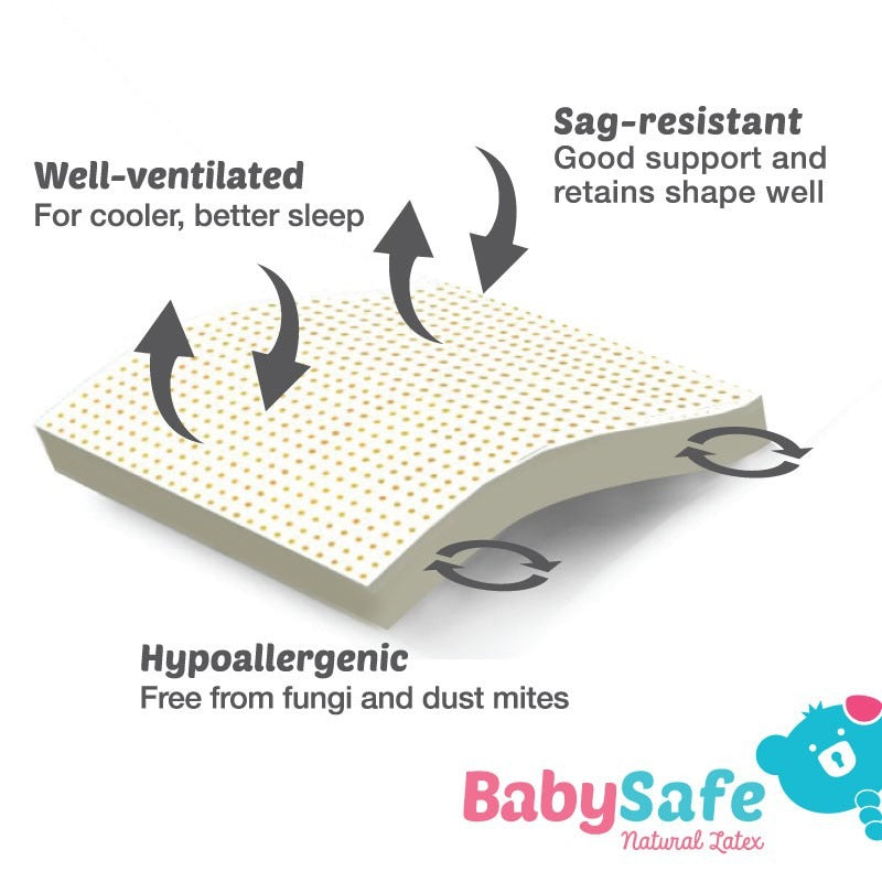 BabySafe Baby Pillow Stage 1 - Newborn Pillow (With Case)