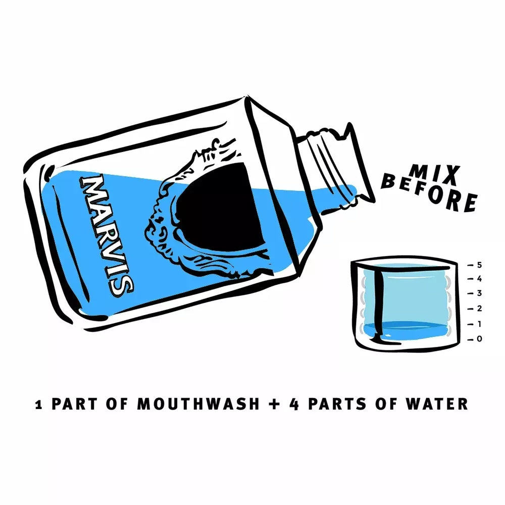 Marvis Concentrated Mouthwash, 120ml (3 Flavours)