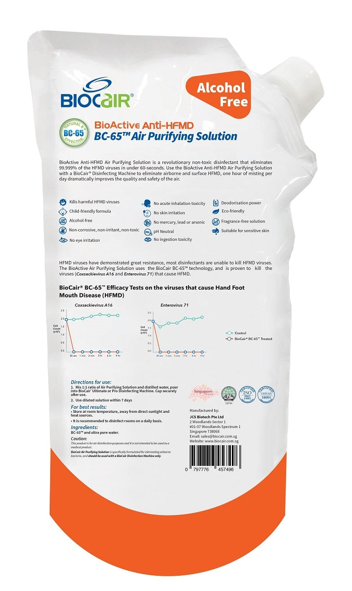 BioCair Anti-HFMD BioActive Air Purifying Solution (Alcohol Free), 1L - Exp 05/26