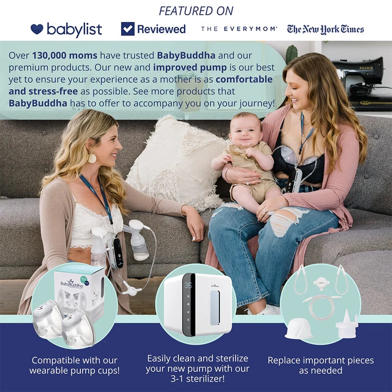BabyBuddha 2.0 New & Improved Electrical Breast Pump