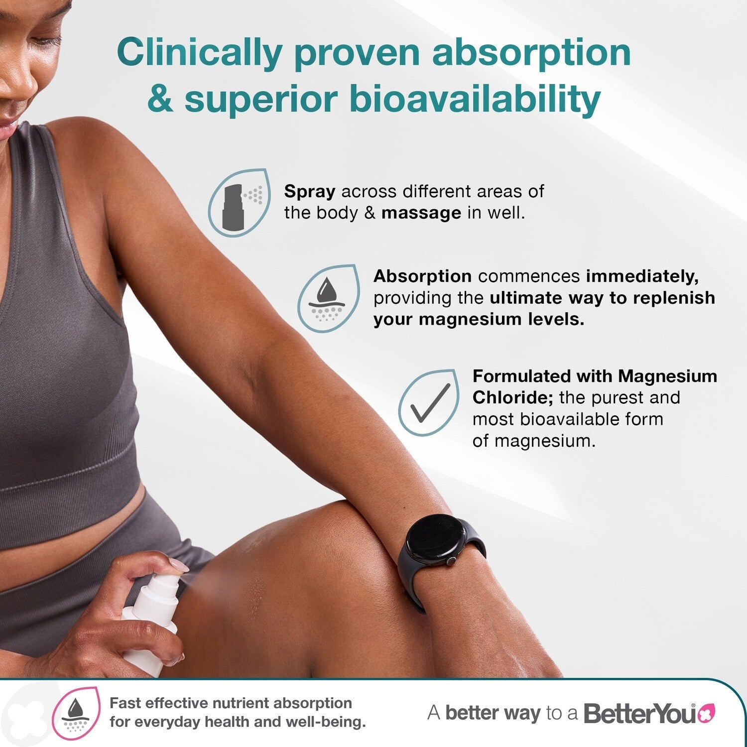 BetterYou Magnesium Oil Original Spray absorption information