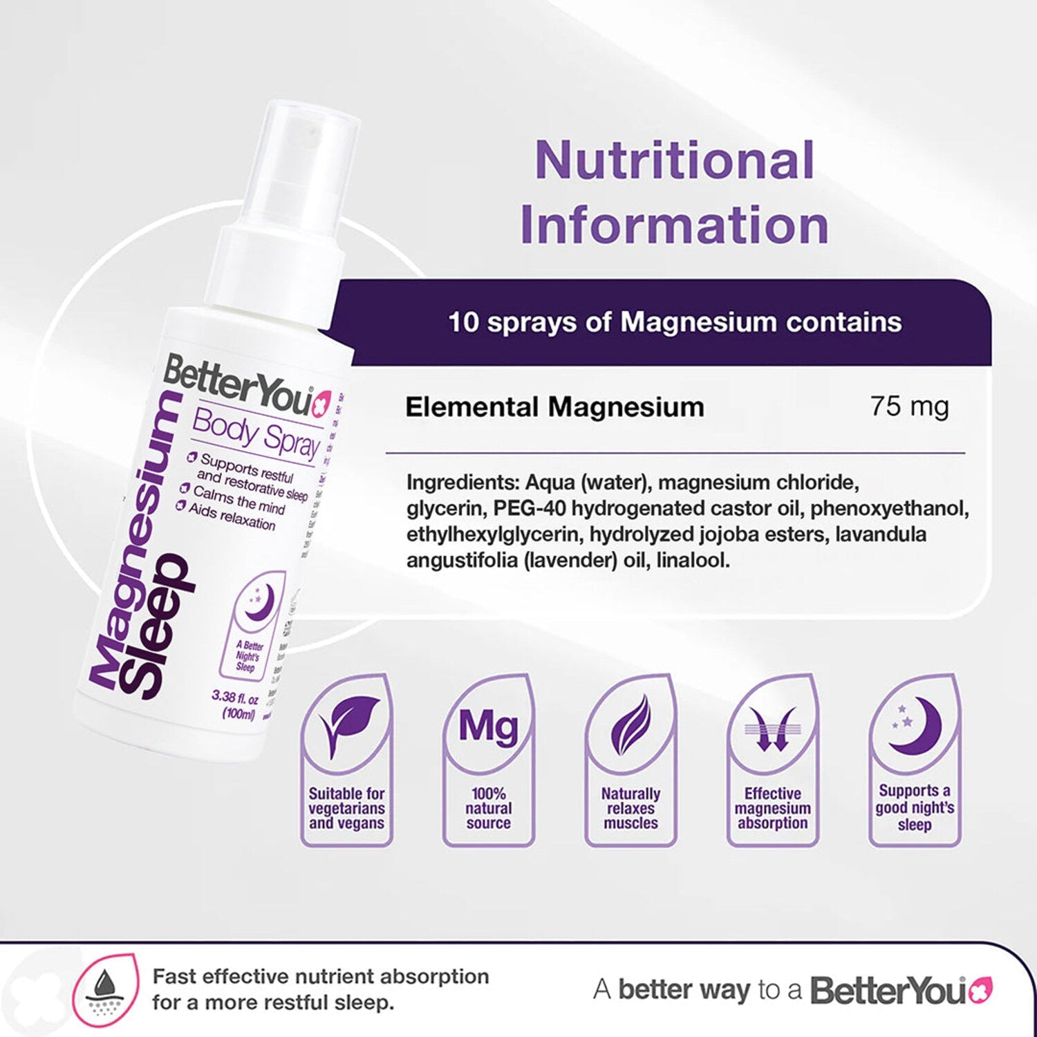 BetterYou Magnesium Sleep Body Spray nutritional information