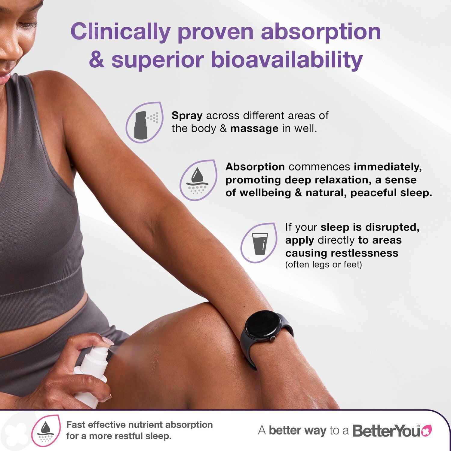 BetterYou Magnesium Sleep Body Spray absorption information