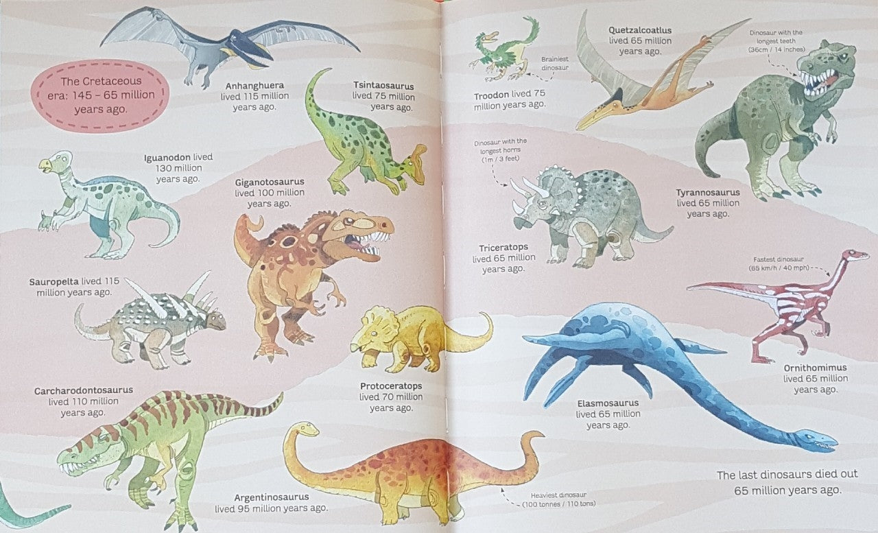 Usborne Big Book Of Dinosaurs Book