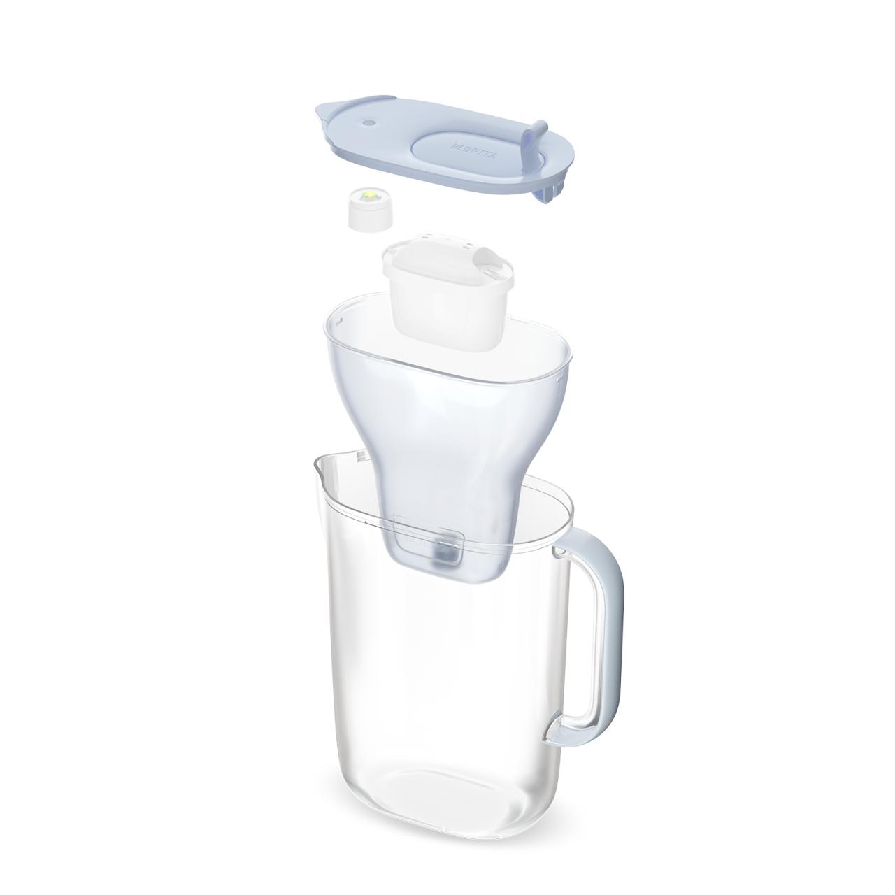 Brita Style Eco Water Filter Jug (2x Maxtra Pro Filter) - 2.4L Glacier Blue