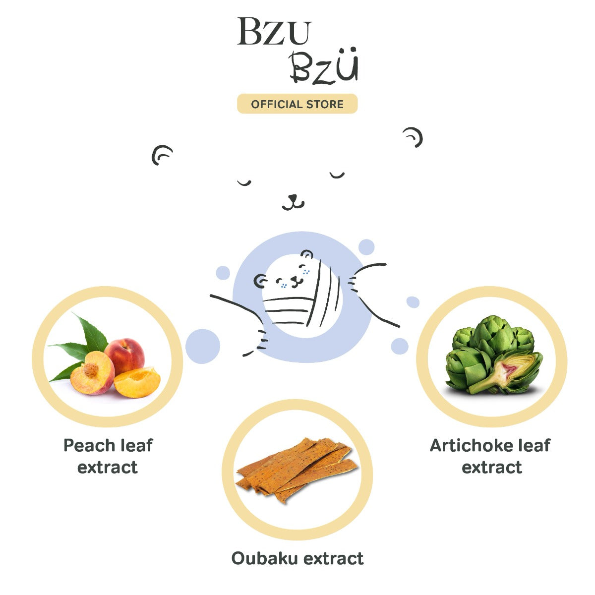 BZU BZU Head to Toe Baby Wash, 600ml (Exp 12/27)