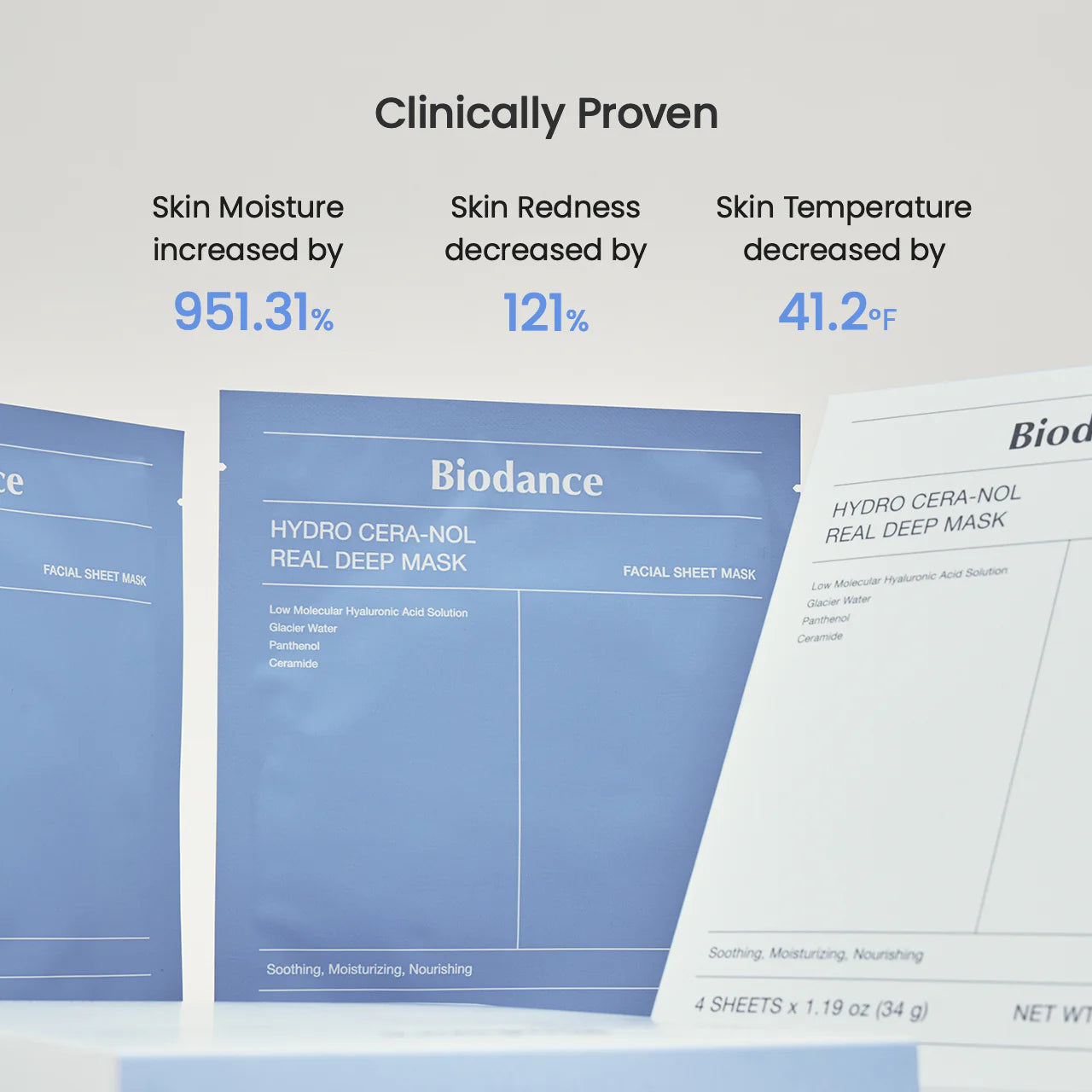 Biodance Hydro Cera-nol Real Deep Mask, 4pcs (Exp 02/28)