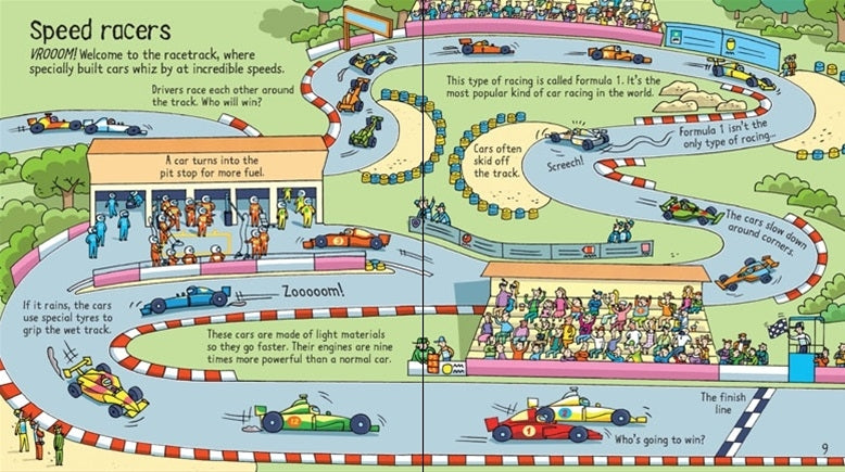 Usborne Lift-the-Flap Look Inside Book (10 Types) - Pupsik Singapore