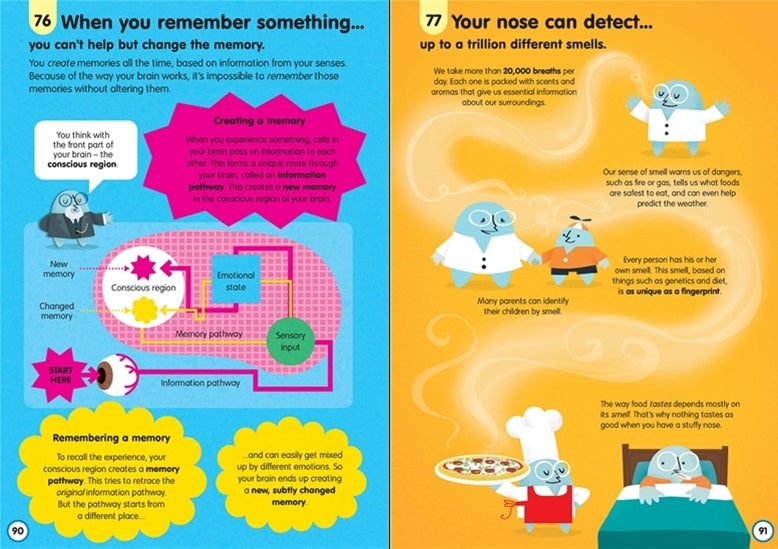 Usborne 100 Things to Know about Science