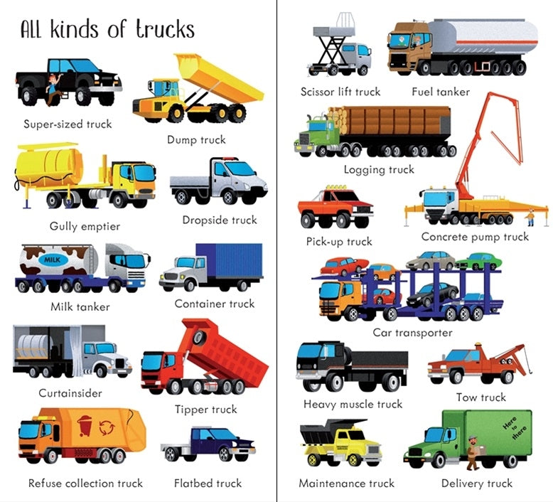 Usborne 199... Series Board Books (4 Titles) - Pupsik Singapore