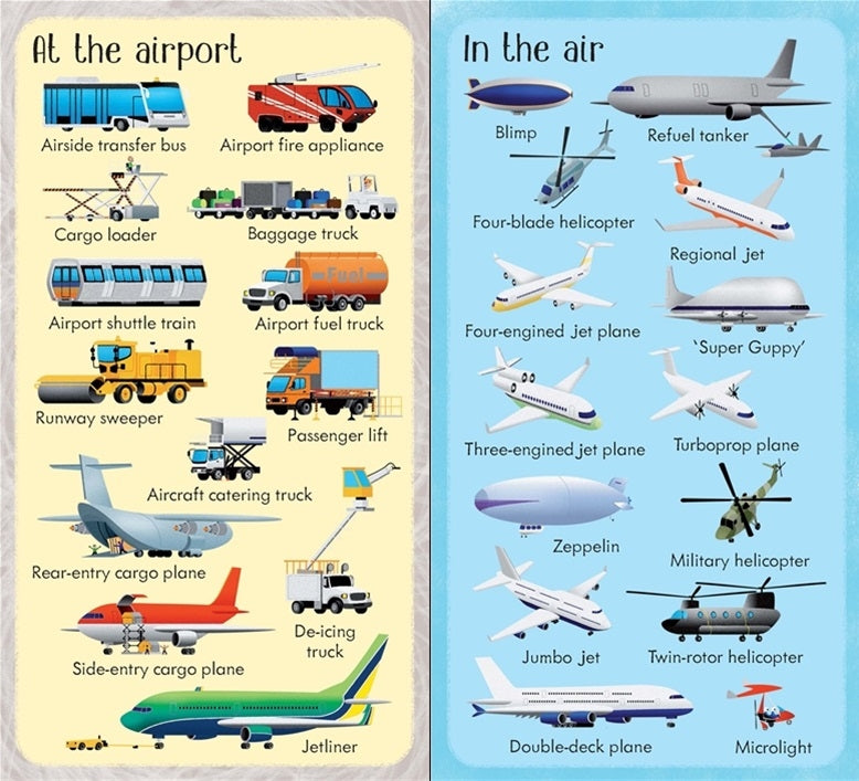 Usborne 199... Series Board Books (4 Titles) - Pupsik Singapore