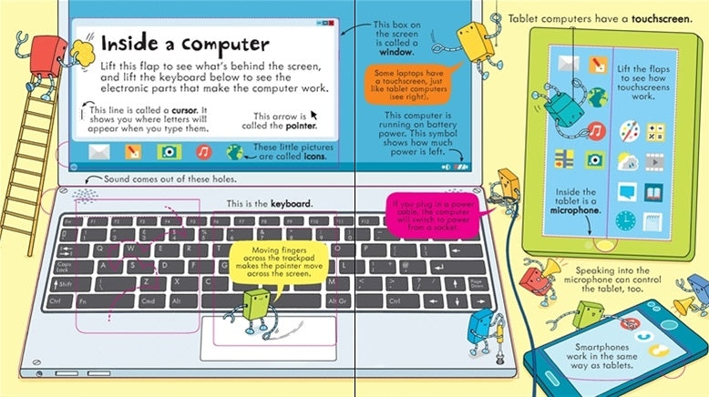 Usborne Lift-the-Flap Look Inside Book (10 Types) - Pupsik Singapore