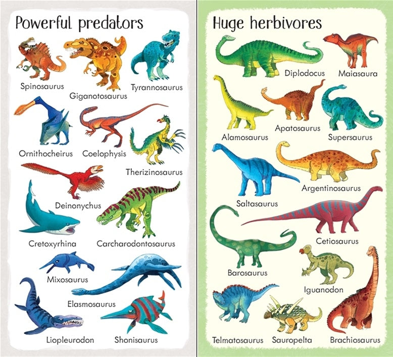 Usborne 199... Series Board Books (4 Titles) - Pupsik Singapore