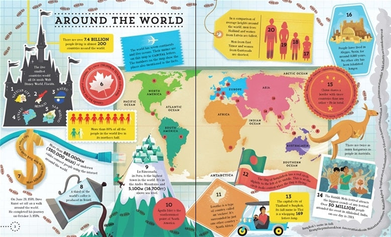 Usborne Big Picture Book of General Knowledge