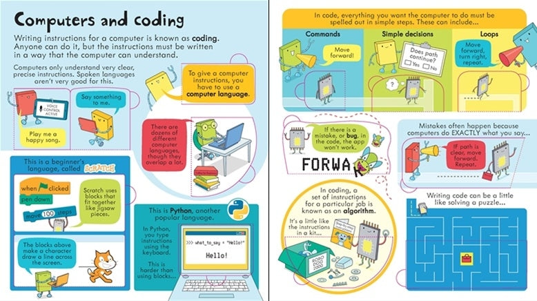Usborne Lift-the-Flap Look Inside Book (10 Types) - Pupsik Singapore