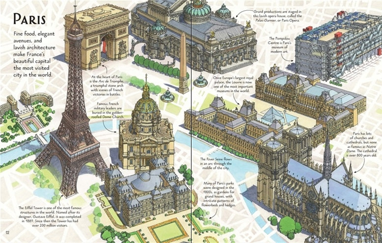 Usborne Lift-The-Flap See Inside Book (9 Titles) - Pupsik Singapore