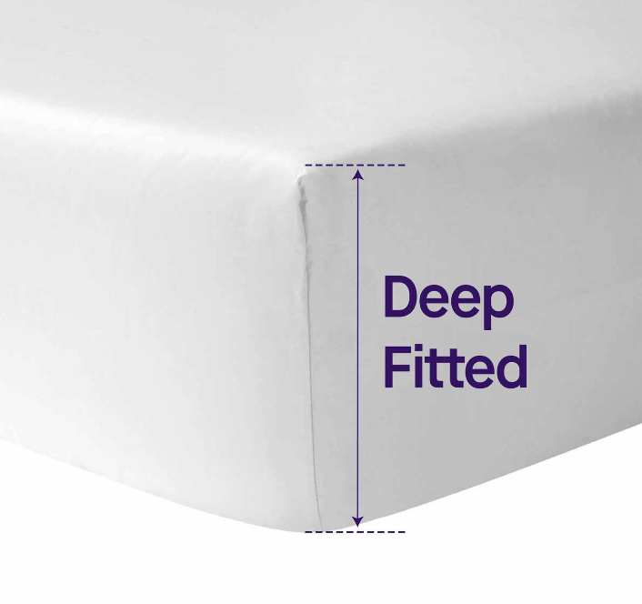 Clevamama Tencel Mattress Protector (60x120cm)
