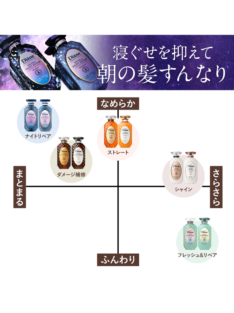 Moist Diane Extra Night Repair Shampoo + Treatment Set (2 x 450ml)