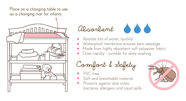 DreamMat Mattress Protector Sheets (6 colors)