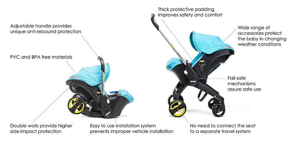 Doona+ Plus Infant Car Seat Stroller (7 Colours)