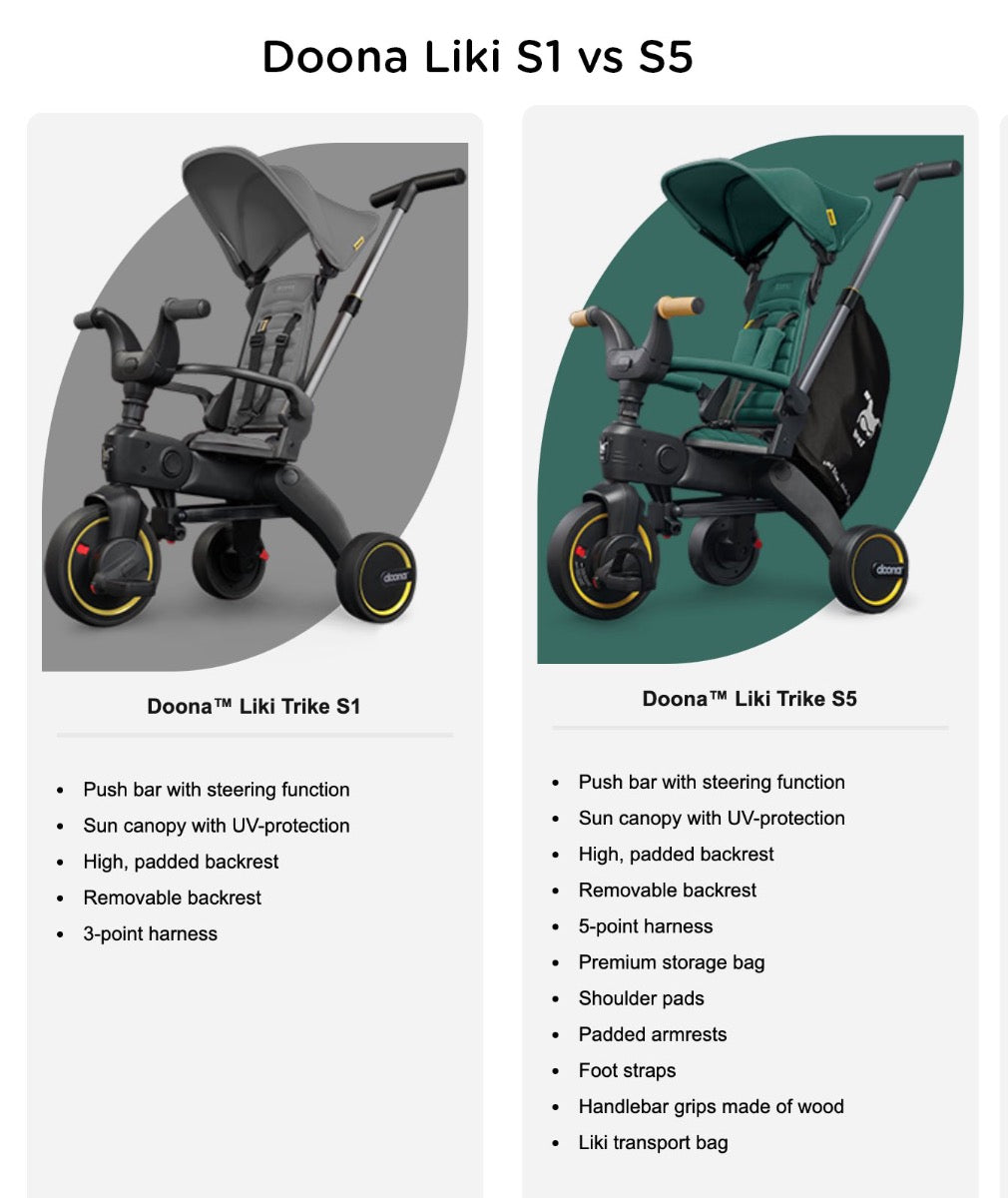 Doona Liki Trike S1 - Grey Hound