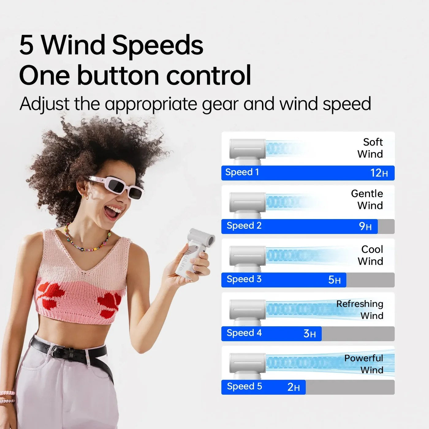 JisuLife Handheld Fan Life 9, 5000mah (4 Colors)