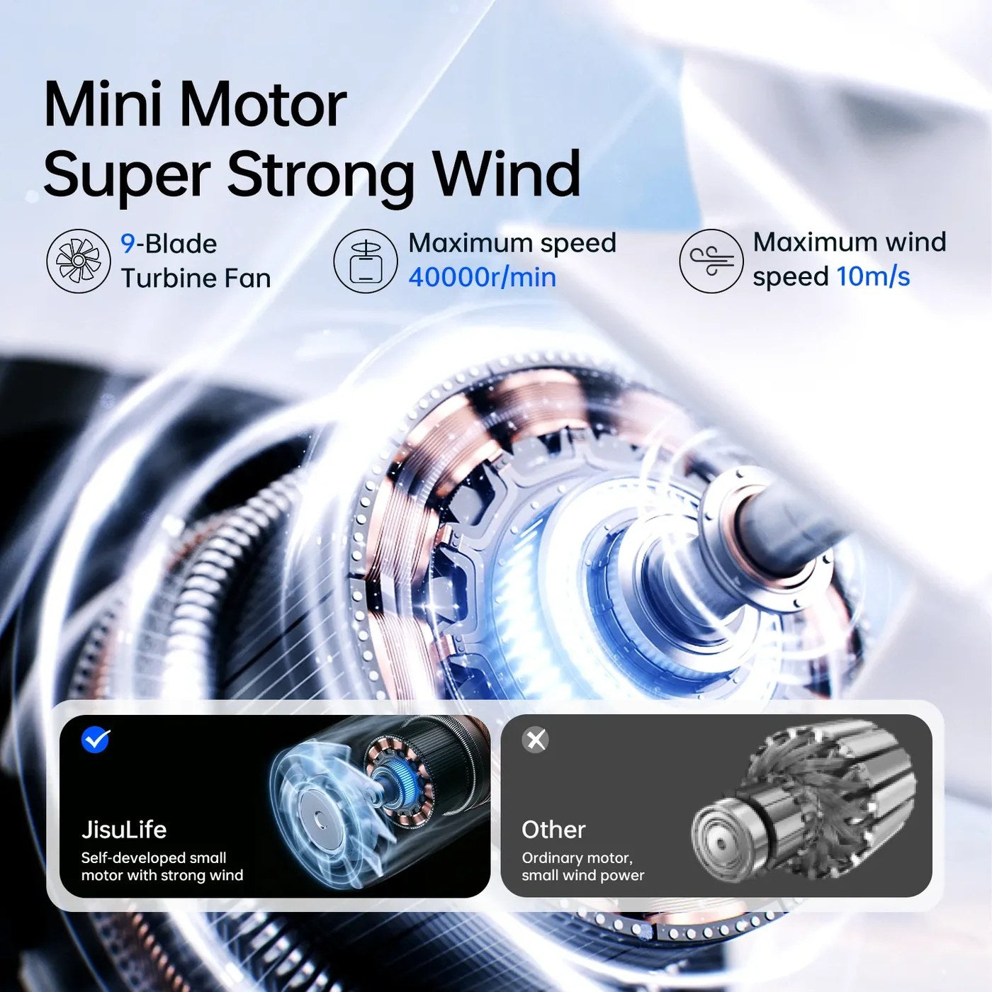 JisuLife Handheld Fan Life 9, 5000mah (4 Colors)