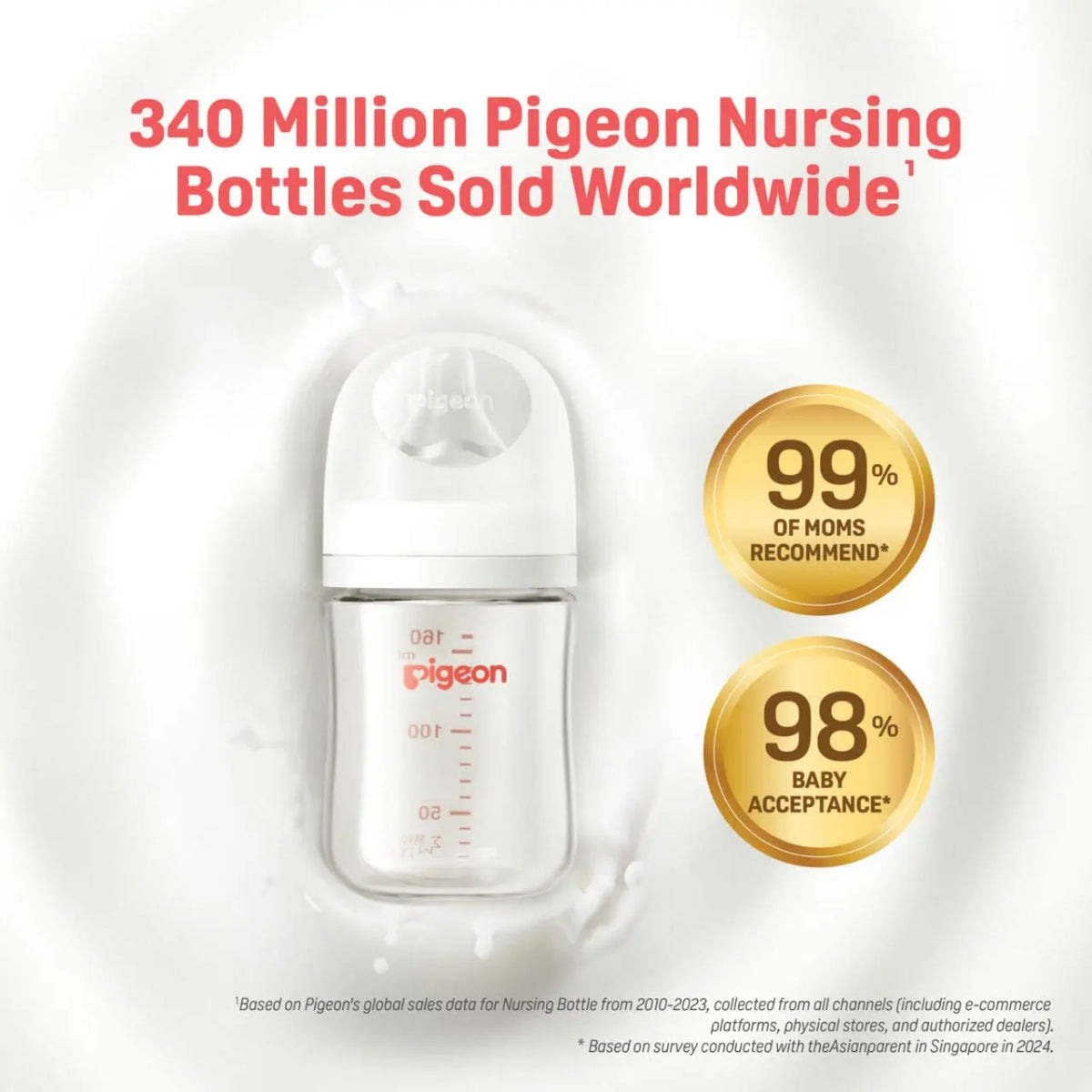 Pigeon SofTouch™ BPP Nursing Bottle T-Ester, 160ml