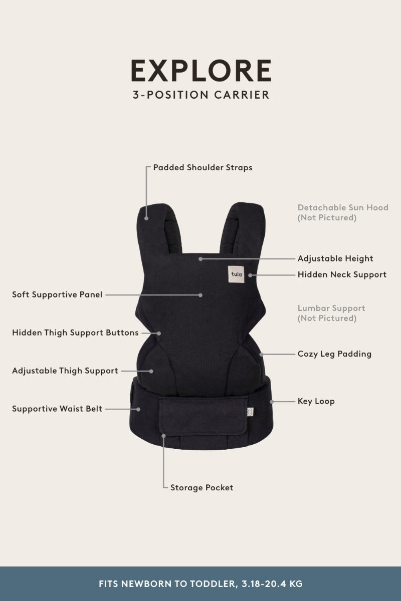 Tula Explore Baby Carrier, Mesh (10 Designs) - New 2024 Version