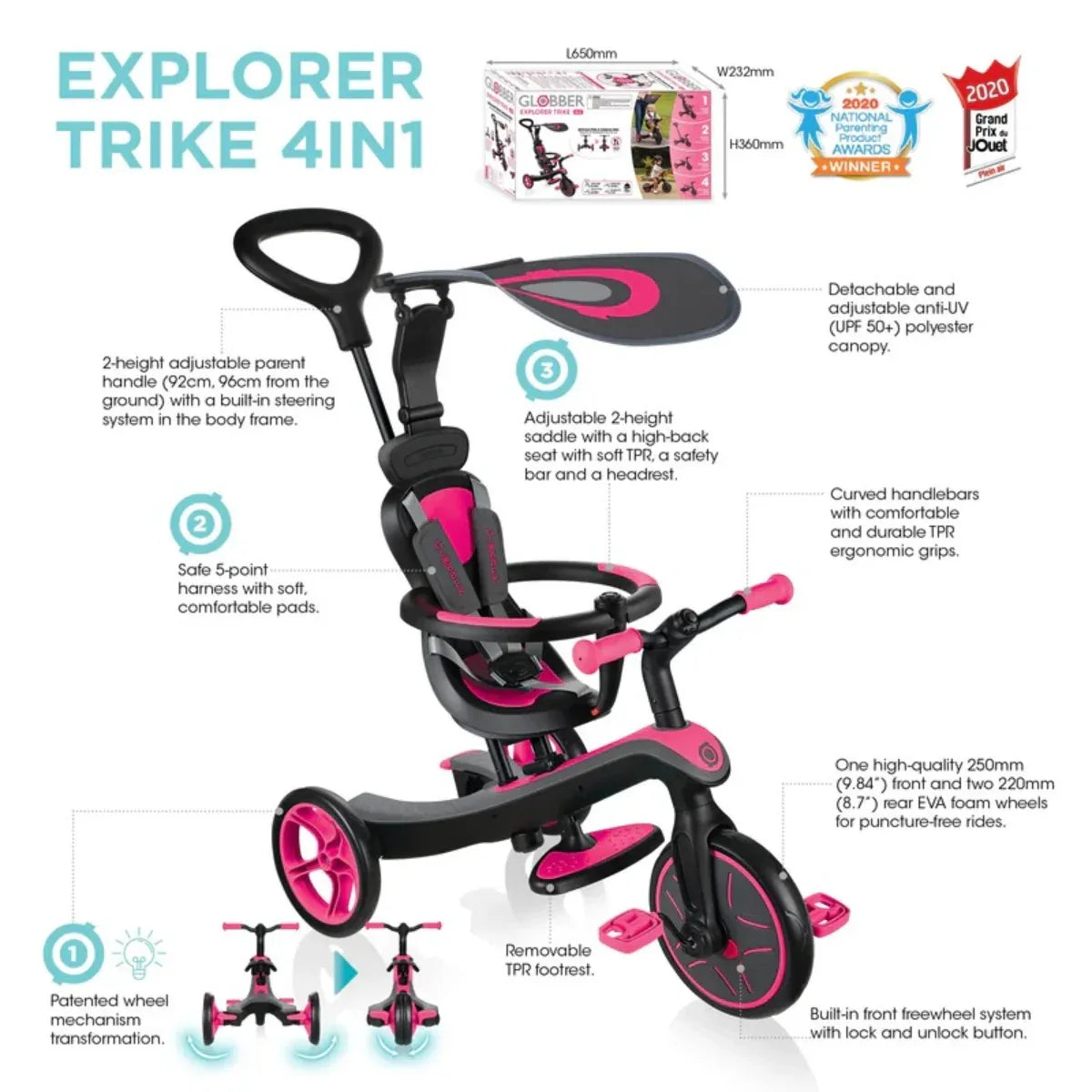 Globber Explorer Trike 4-in-1 (5 Colours) | 10M-5Y - Pupsik Singapore