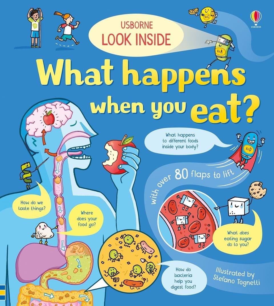 Usborne Lift-the-Flap Look Inside Book (10 Types)