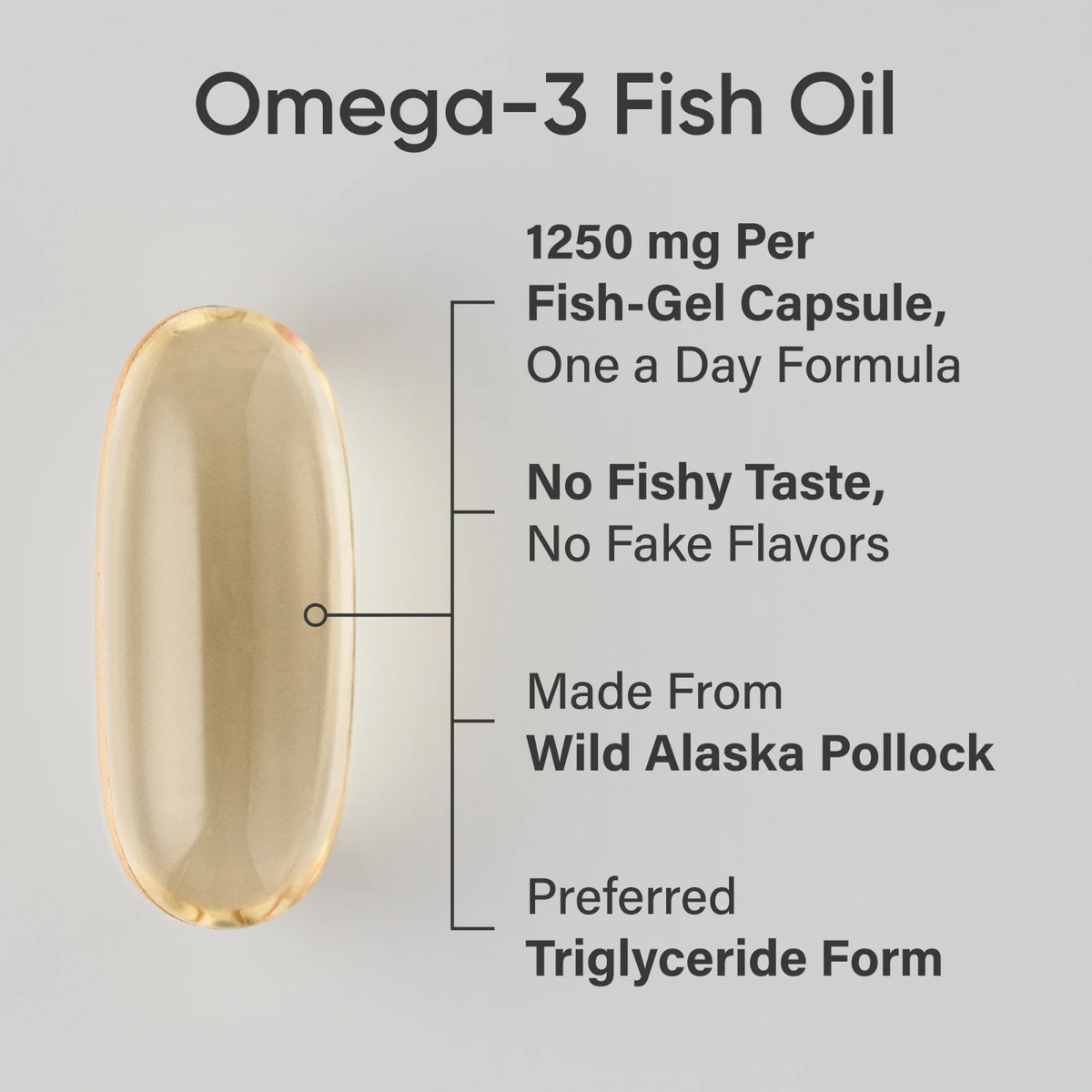 Sports Research Omega-3 Fish Oil 625/1250mg from Wild Alaska Pollock (3 Types)