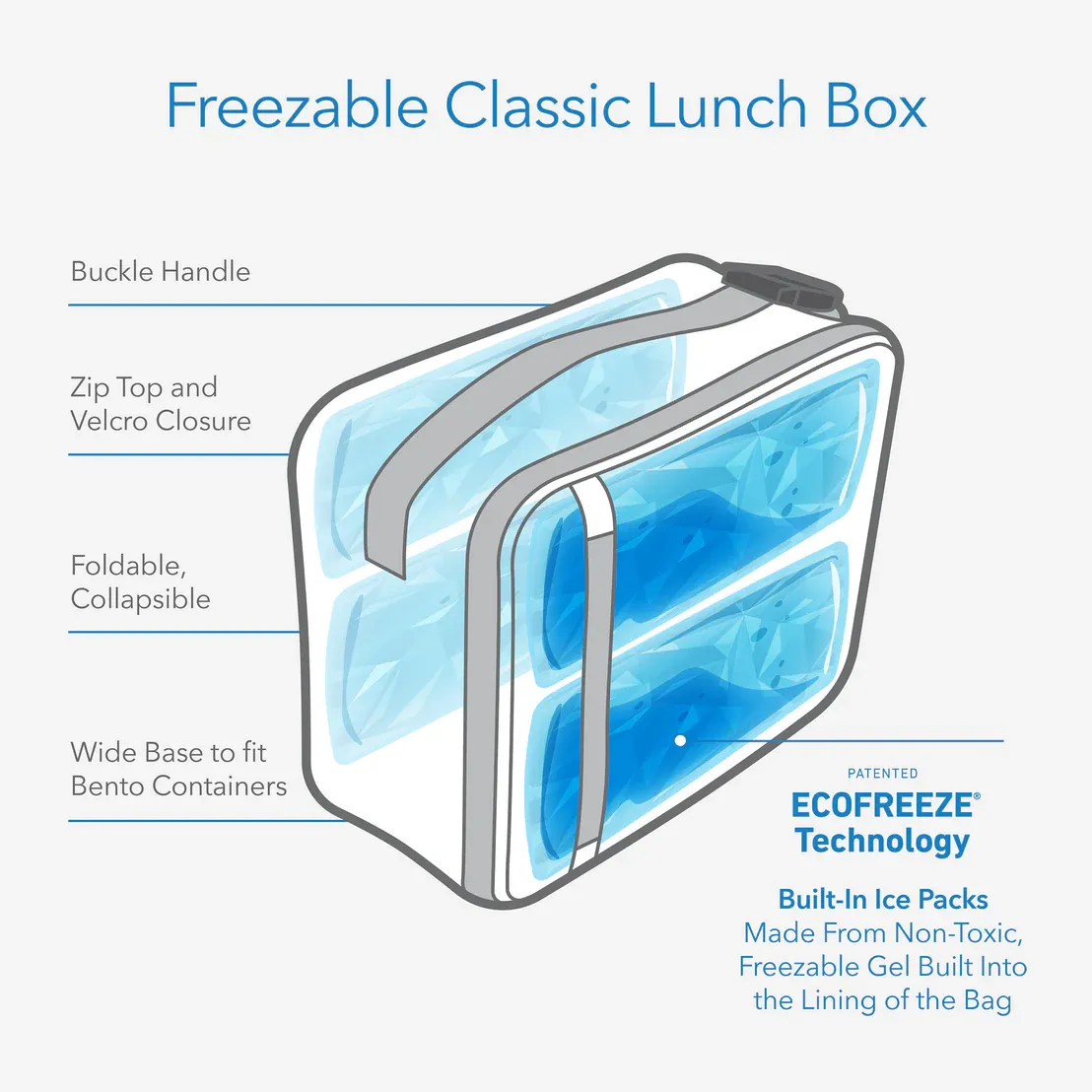 PackIt Freezable Classic Lunch Box (23 Designs) | Soft-Sided