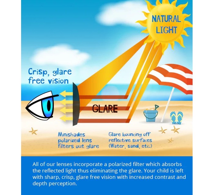 Minishades Polarized Wraps Kid's Sunglasses, 3-7Y (4 Colors)