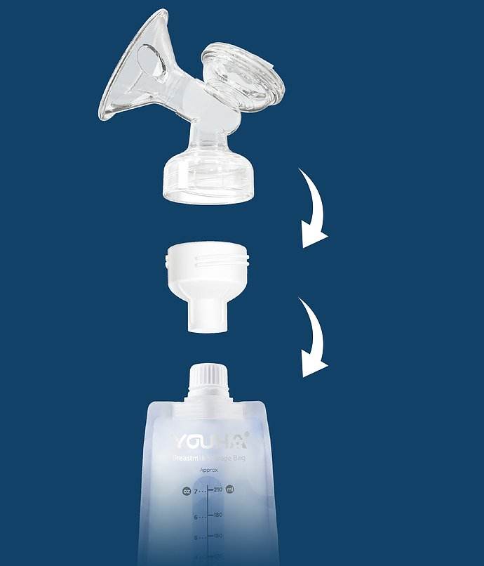 Youha The One Breast Milk Storage Bags, 210ml (40pcs)