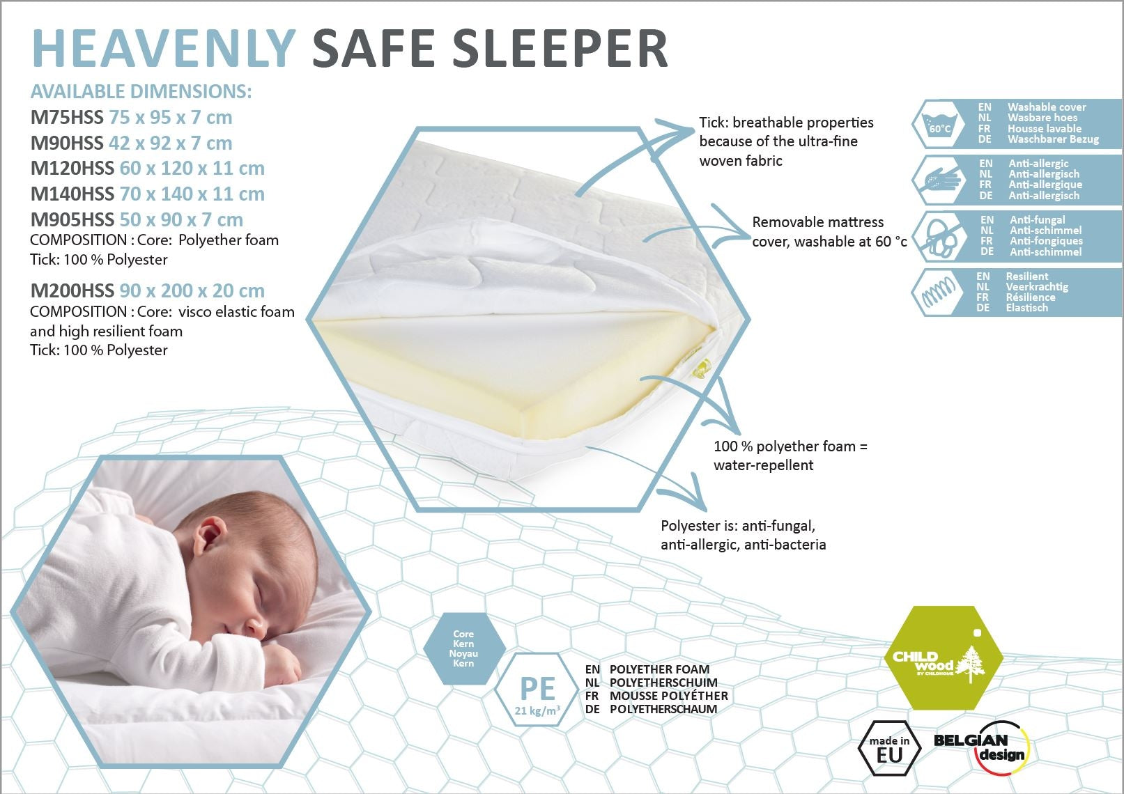 Childhome Heavenly Safe Sleeper Mattress (60x120cm)