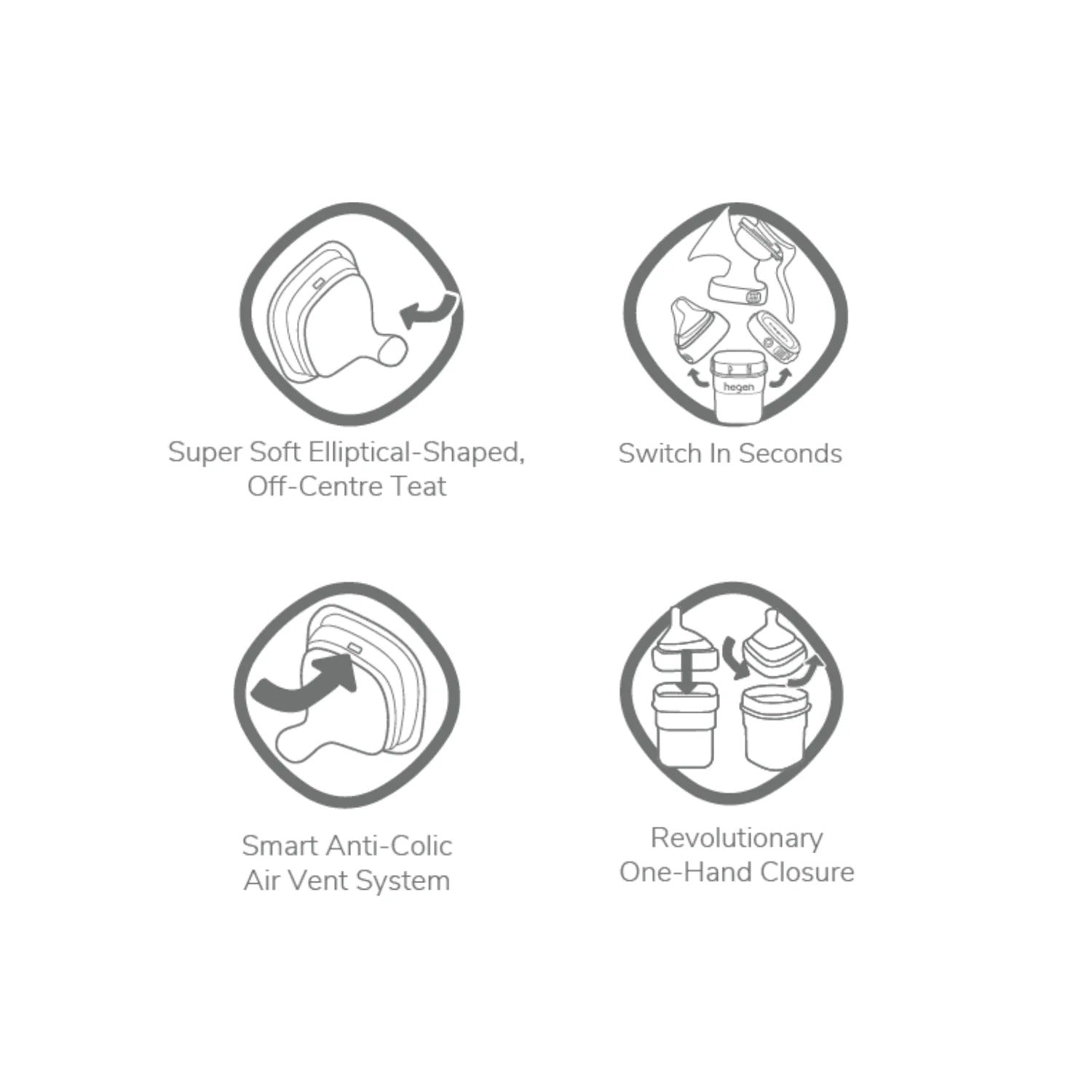 Hegen PCTO™ Milk Feeding Bottle PPSU, 150ml/5oz (5 Colors)