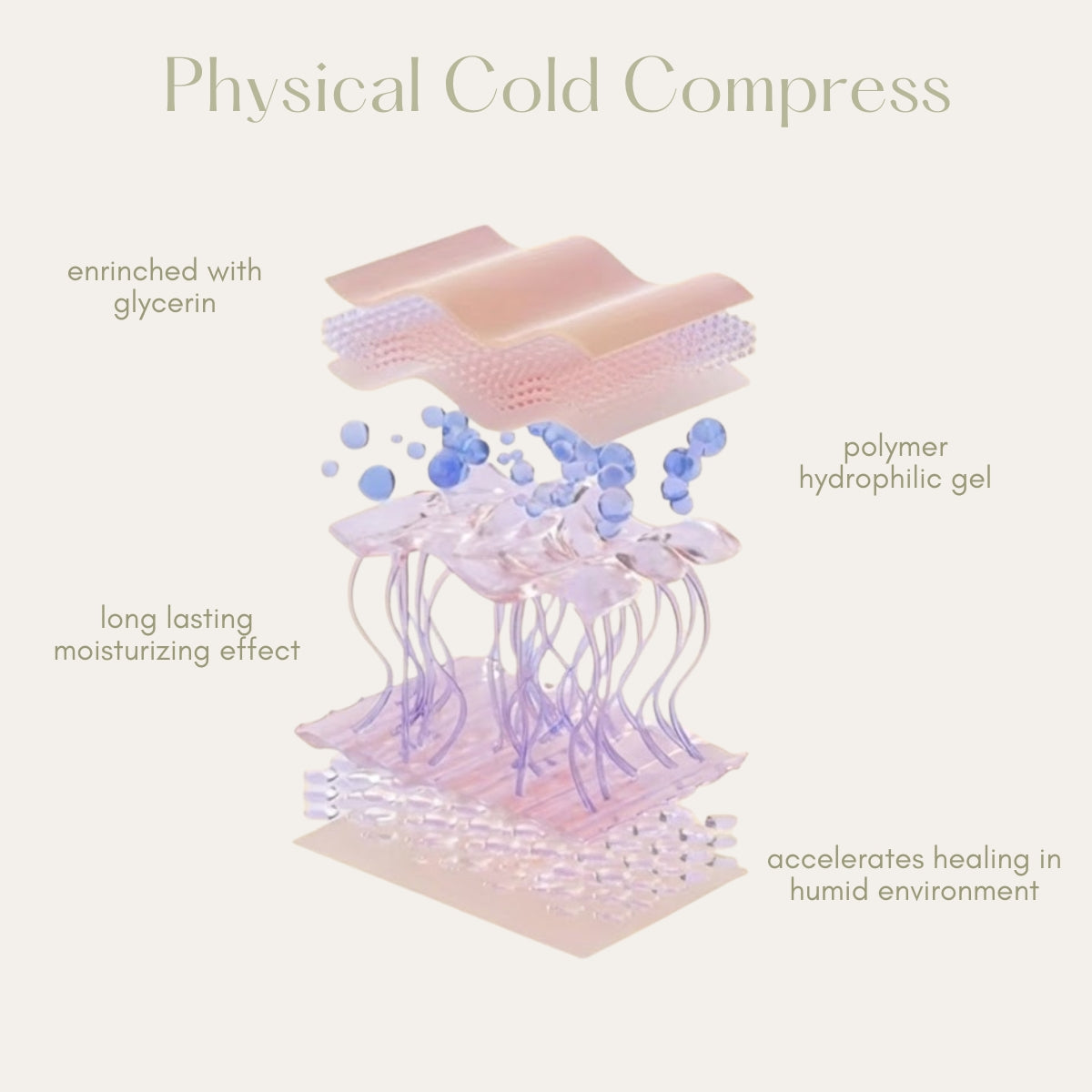 MPJ Hydrogel Breast Pads, 10pcs