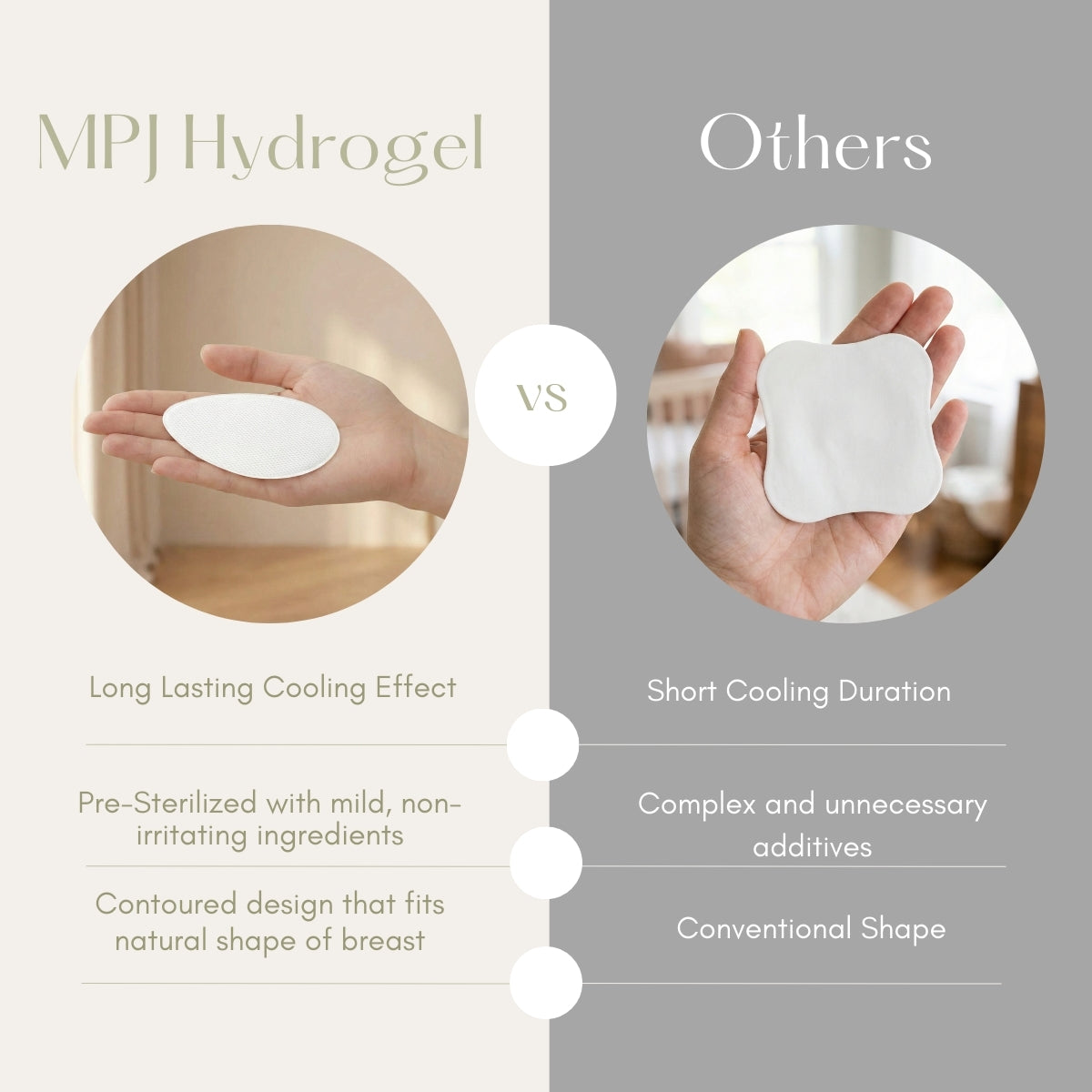 MPJ Hydrogel Breast Pads, 10pcs