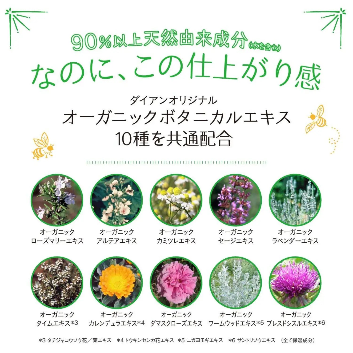 Moist Diane Botanical Damage Repairing Treatment (480ml) - Pupsik Singapore