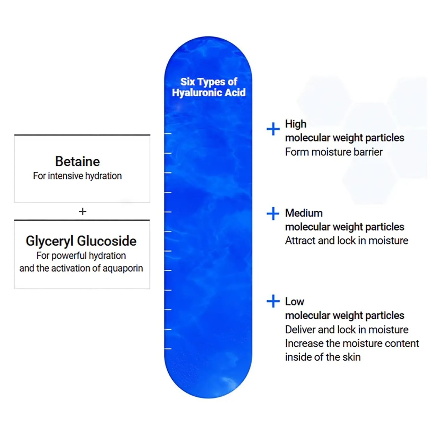 Mediheal Watermide Essential Mask, Pack of 10 (Exp 08/28) - Pupsik Singapore